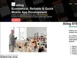 Sites similar to aiilog.com