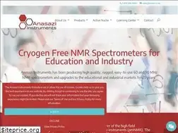 Sites similar to aiinmr.com