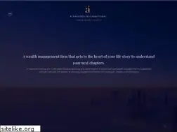 Sites similar to aiinvestmentgroup.com