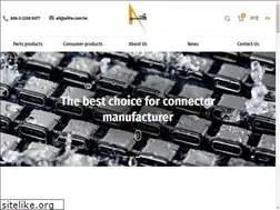 Sites similar to aiitw.com