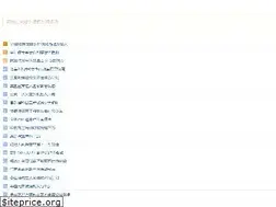 Sites similar to aikanew.com