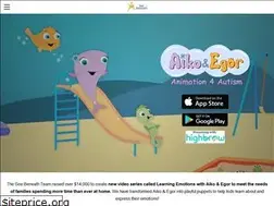 Sites similar to aikoandegor.org