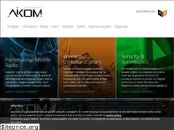 Sites similar to aikomtech.com