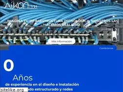 Sites similar to aikonltd.com