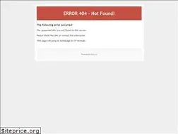 Sites similar to ailab.cn
