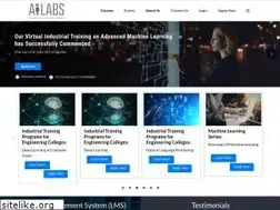 Sites similar to ailabs.academy