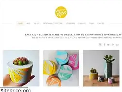 Sites similar to ailandel.com