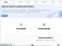 Sites similar to ailaworld.com