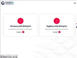 Sites similar to ailebirlesimi.biz