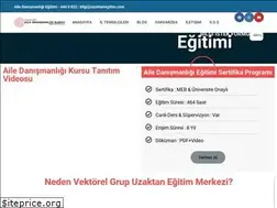 Sites similar to ailedanismanligikursu.com