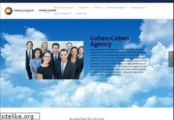 Sites similar to ailla.com