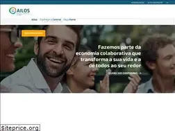 Sites similar to ailos.coop.br
