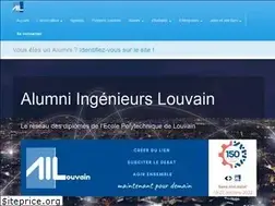 Sites similar to ailouvain.be