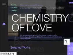 Sites similar to ailove.ru