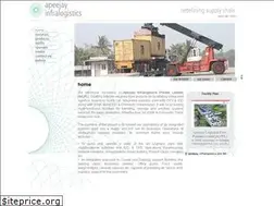 Sites similar to ailpl.com