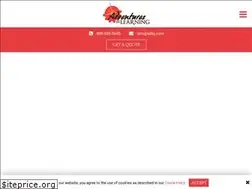 Sites similar to ailtq.com