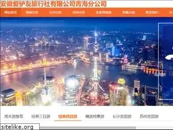 Sites similar to ailvyo.com