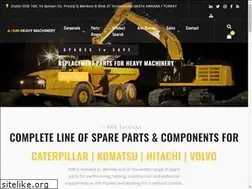 Sites similar to aim.com.tr