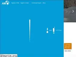 Sites similar to aim18.org