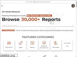 Sites similar to aimarketreport.com
