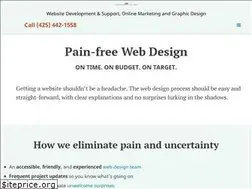 Sites similar to aimbiz.com