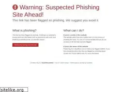 Sites similar to aimconsultores.com