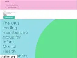 Sites similar to aimh.org.uk
