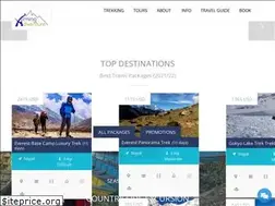 Sites similar to aimingadventure.com