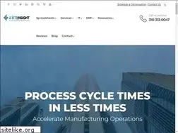 Sites similar to aiminsight.com