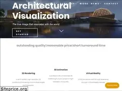Sites similar to aimircg.com