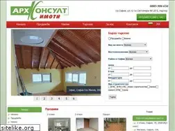 Sites similar to aimoti.com