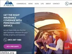 Sites similar to aimsave.com