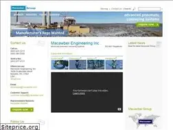 Sites similar to aimscms.com