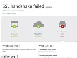 Sites similar to aimsweepstakes.com