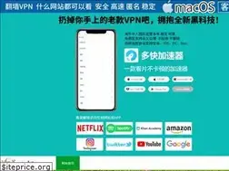 Sites similar to aimtrial.org