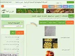 Sites similar to ainagri.com