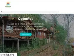 Sites similar to ainahue.com