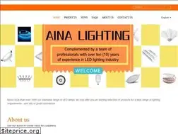 Sites similar to ainalight.com