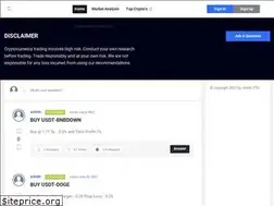 Sites similar to ainalytix.com