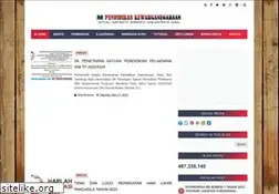 Sites similar to ainamulyana.blogspot.com