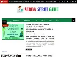 Sites similar to ainamulyana.id