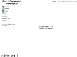 Sites similar to ainarenove.com
