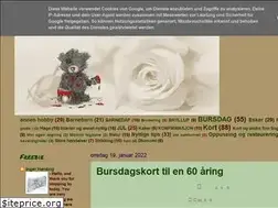 Sites similar to ainas-kortoggodt.blogspot.com