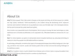 Sites similar to aindra.in