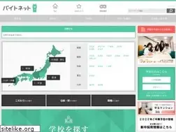 Sites similar to aines.net