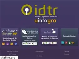 Sites similar to ainfogra.com