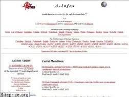Sites similar to ainfos.ca
