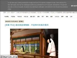 Sites similar to ainiken.blogspot.com