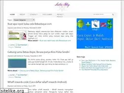 Sites similar to ainisastra.blogspot.com