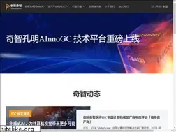 Sites similar to ainnovation.com